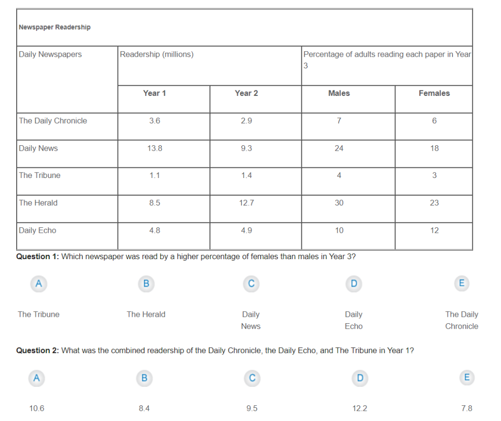 Verify numerical reasoning